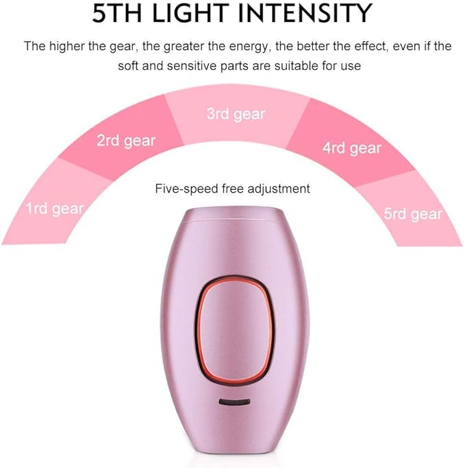 Mini Laser Best Hair Removal zambeel