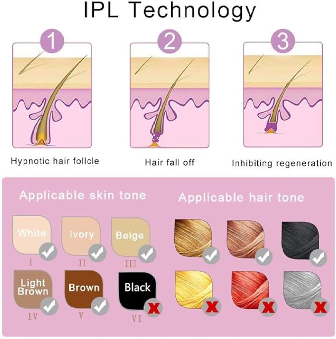 Mini Laser Best Hair Removal zambeel