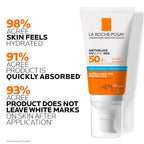 La Roche-Posay Anthelios Anti-Shine Sunscreen SPF 50 – Oil Control & Matte Finish for Oily Skin zambeel