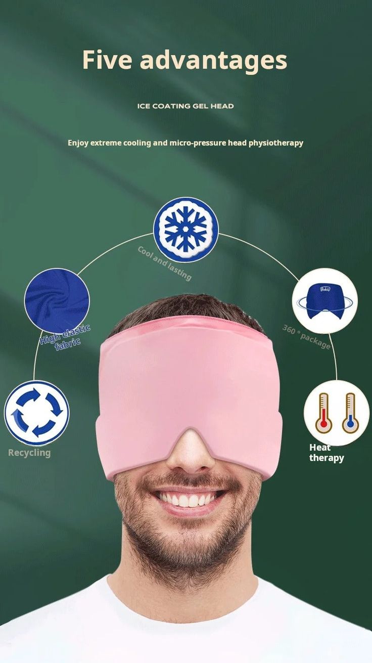 Migraine Relief Cap zambeel