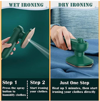 Portable Mini Ironing Machine For Home or Travel zambeel